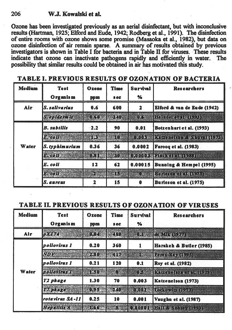 Ozone can kill viruses